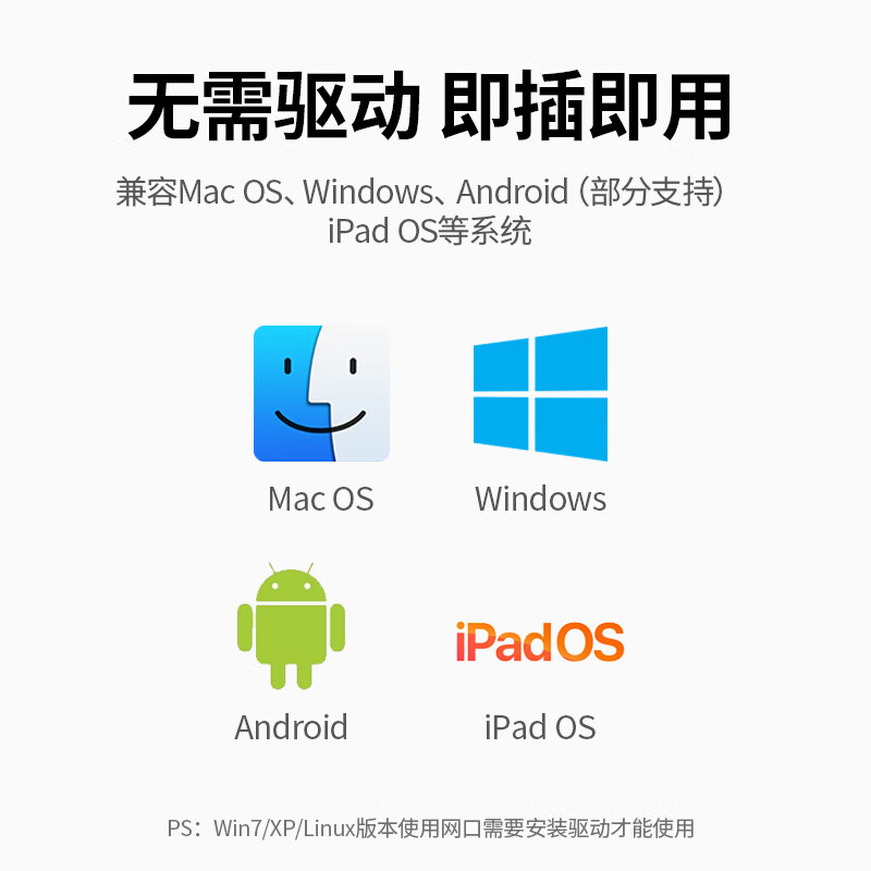 绿联 Type-C直插扩展坞USB-C转HDMI千兆网口3.0分线器适用苹果华为 单C头【4合1-HDMI+千兆网卡】20490