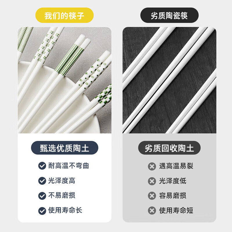 优束 厨房小工具陶瓷筷子防滑耐高温 防霉防潮陶瓷家用筷子5双 礼盒装