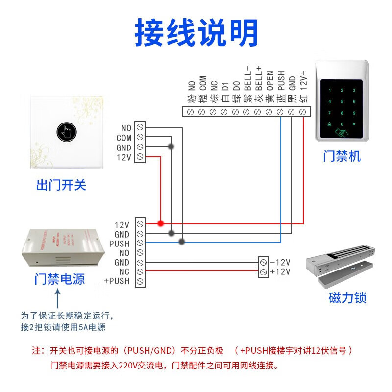 真地（Realand）门禁开关遥控开门考勤门禁系统出门按钮办公室店铺遥控开门 YK86-2