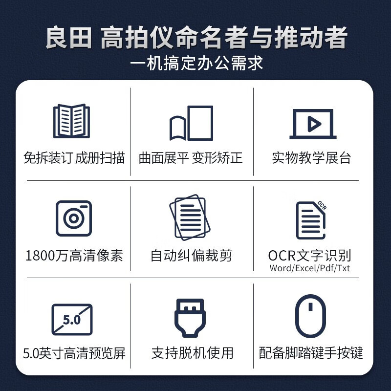 良田（eloam） 高拍仪 成册书籍扫描仪  可脱机存储扫描去指印【信创目录产品】 BS2000P 带电子预览屏