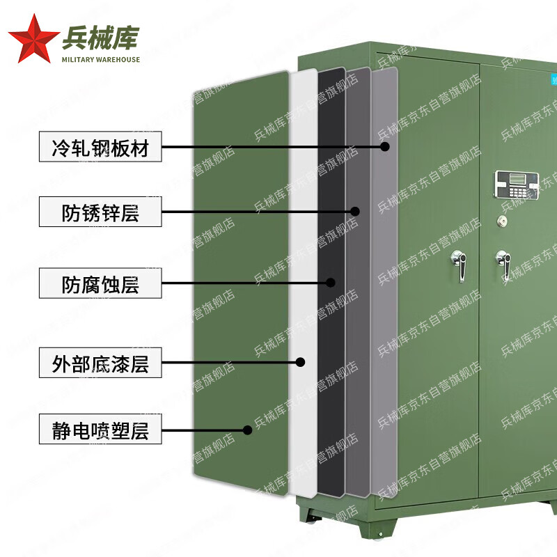 兵械库加厚大d药箱q支d药存储柜 双机械锁qd存放柜 450*350*115