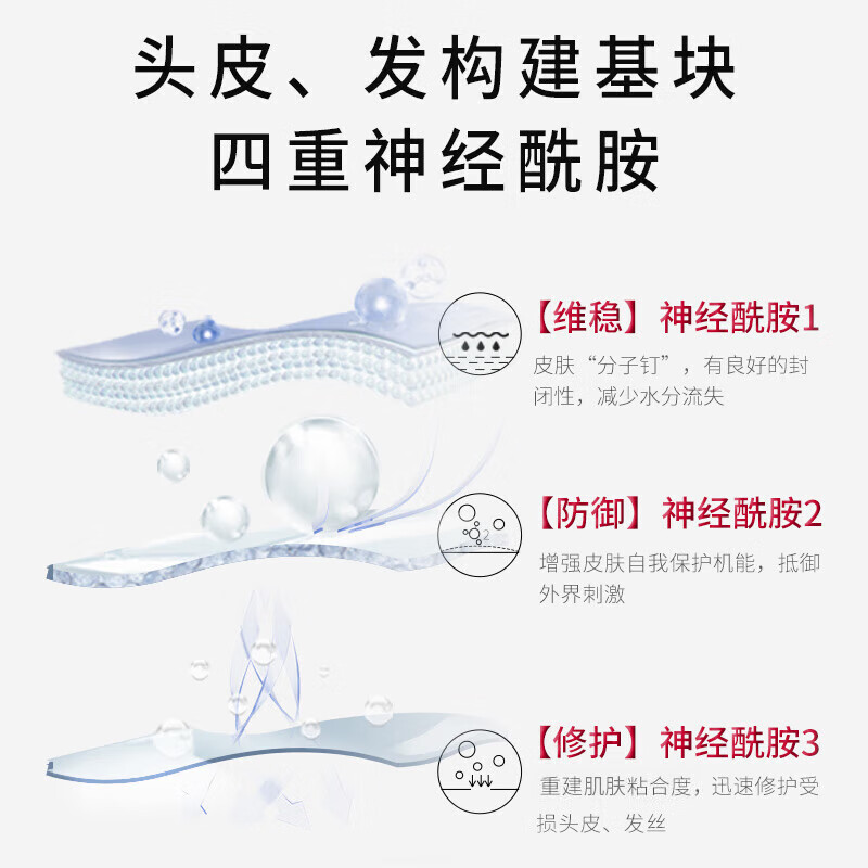 舒蕾 SLEK头皮水润强韧修护洗发露700ml