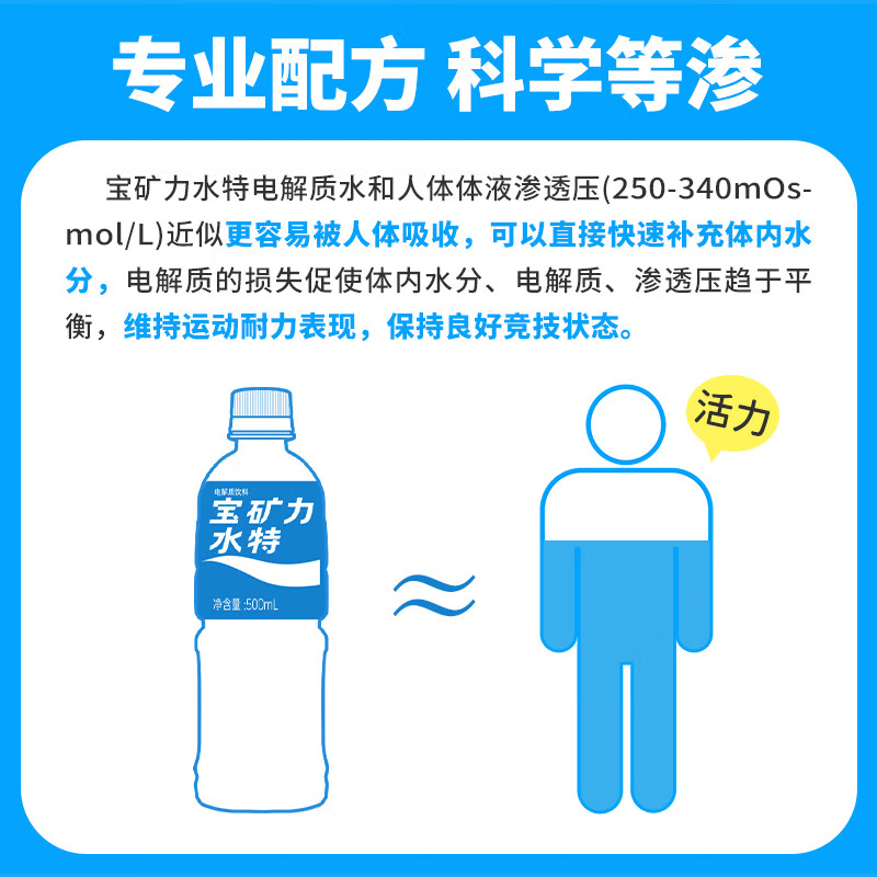 宝矿力水特电解质功能饮料350ml*24瓶