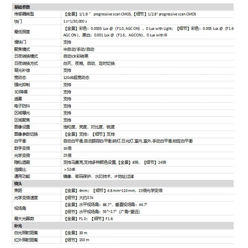 海康威视（HIKVISION）监控摄像头iDS-2SE7C144IMW-D(23/F1)(P3)