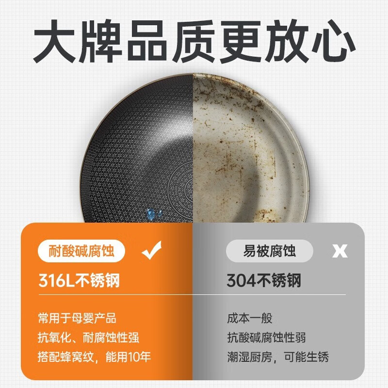 炊大皇小黄鸭家用炒菜锅316多层钢炒锅28cm CG28XHYG