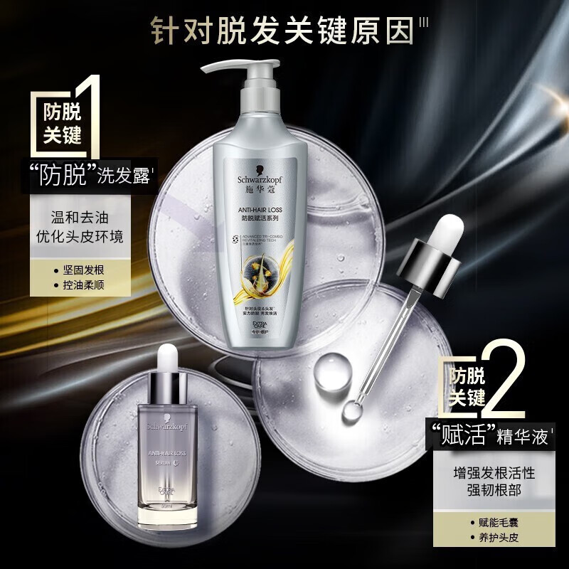 施华蔻防落发调理修护洗发水600ml