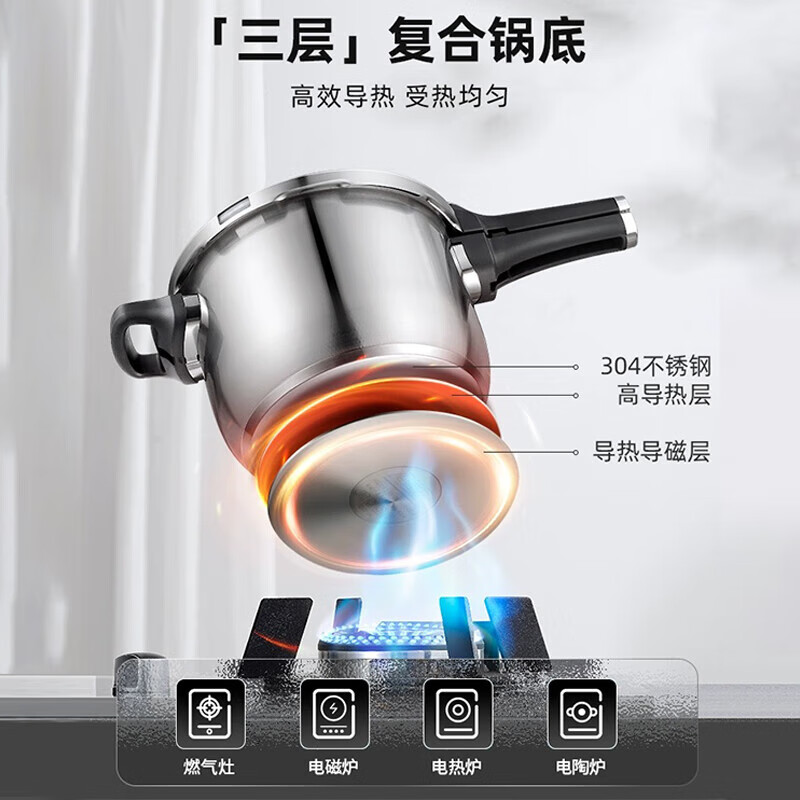 爱仕达高压锅304不锈钢4.0L智芯显示压力锅燃气电磁炉通用YS20D1WG