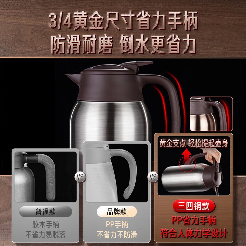 三四钢柏林经典保温壶：丝顺银2.0L  24005
