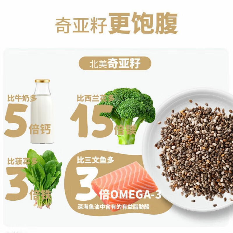 好麦多 营养早餐水果麦片330g 奇亚籽谷物酸奶桃桃奇亚籽