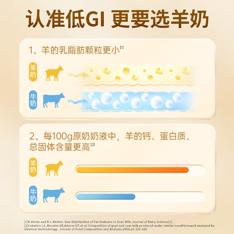 臻牧 无蔗糖高钙低gi低升糖羊奶粉800g*2礼袋装 节日礼赠送长辈
