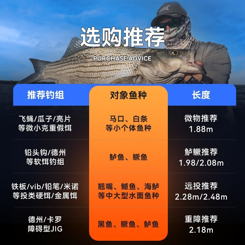 kastking卡斯丁斯巴达泛用水滴套装鲈翘竿水滴套装水滴路亚套装路亚竿全