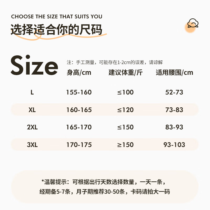 百草园一次性内裤纯棉女士灭菌孕产妇月子生理期免洗日抛出差旅行5条L码