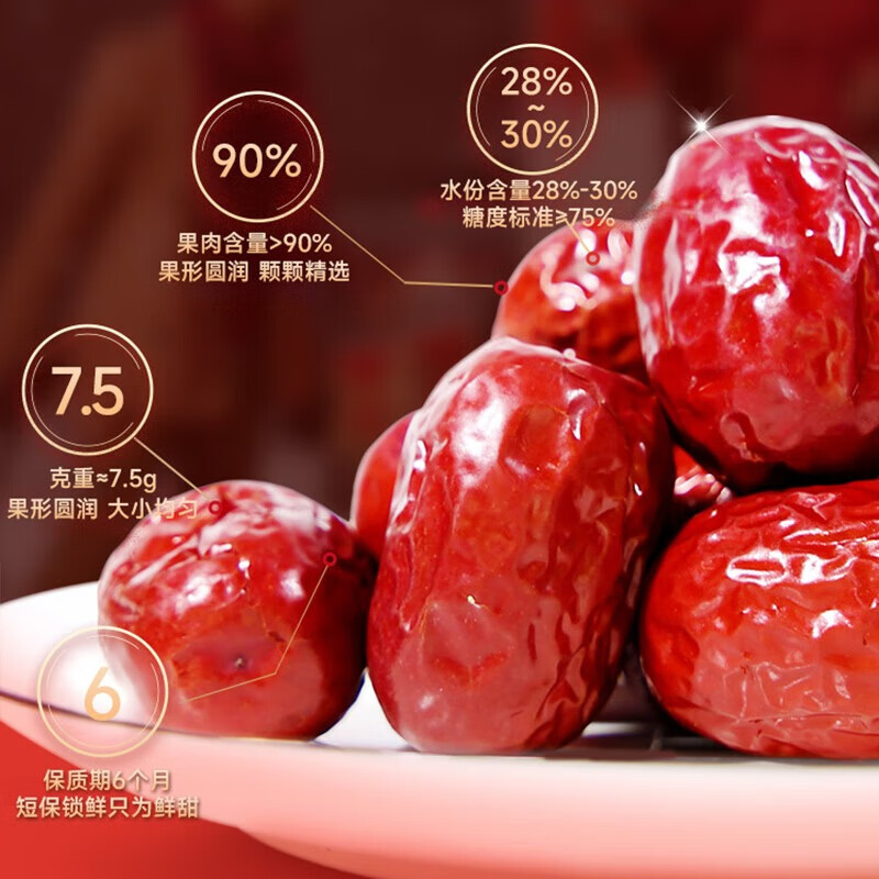 好想你 健康情特级红枣 1618g/盒 高端商务送礼年货礼盒免洗红枣