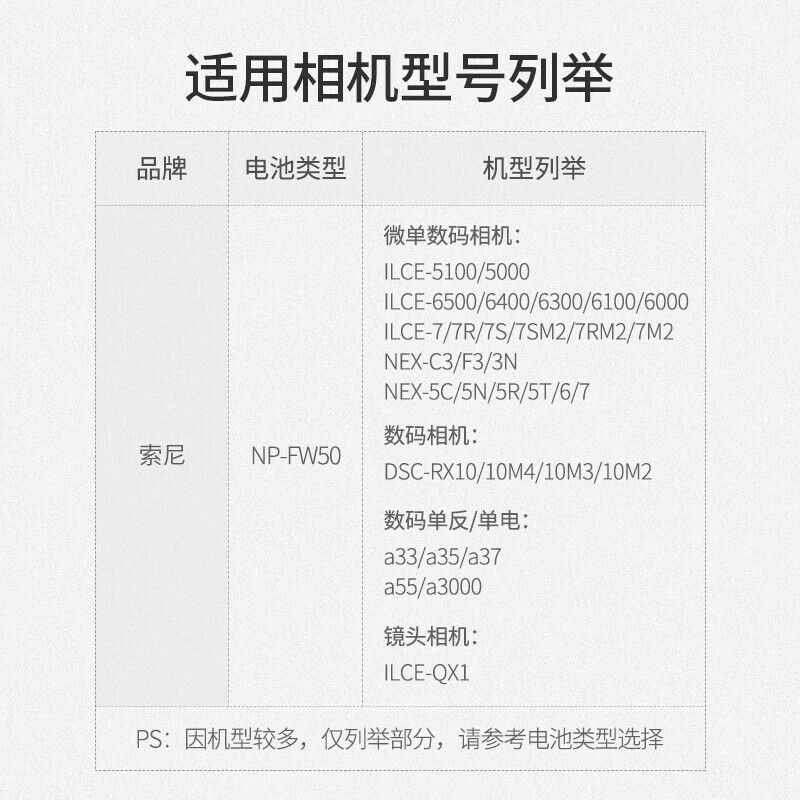 绿联NP-FW50 电池充电器套装 适用索尼a6500 a6000 a6400 a6100 a7rm2 a7s2单反数码相机 50660