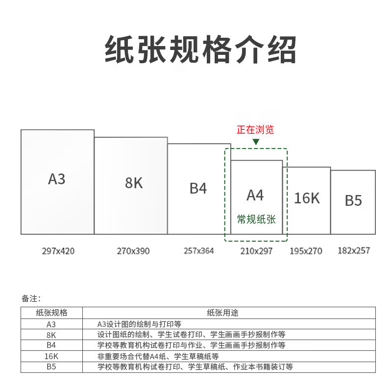 得力a4打印纸复印纸草稿纸白纸类 办公用品 Z7547 绿柏【A4-70g-8包/箱】