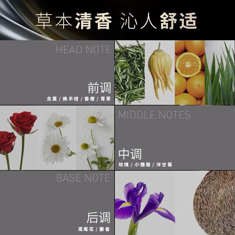 施华蔻防落发调理修护洗发水600ml