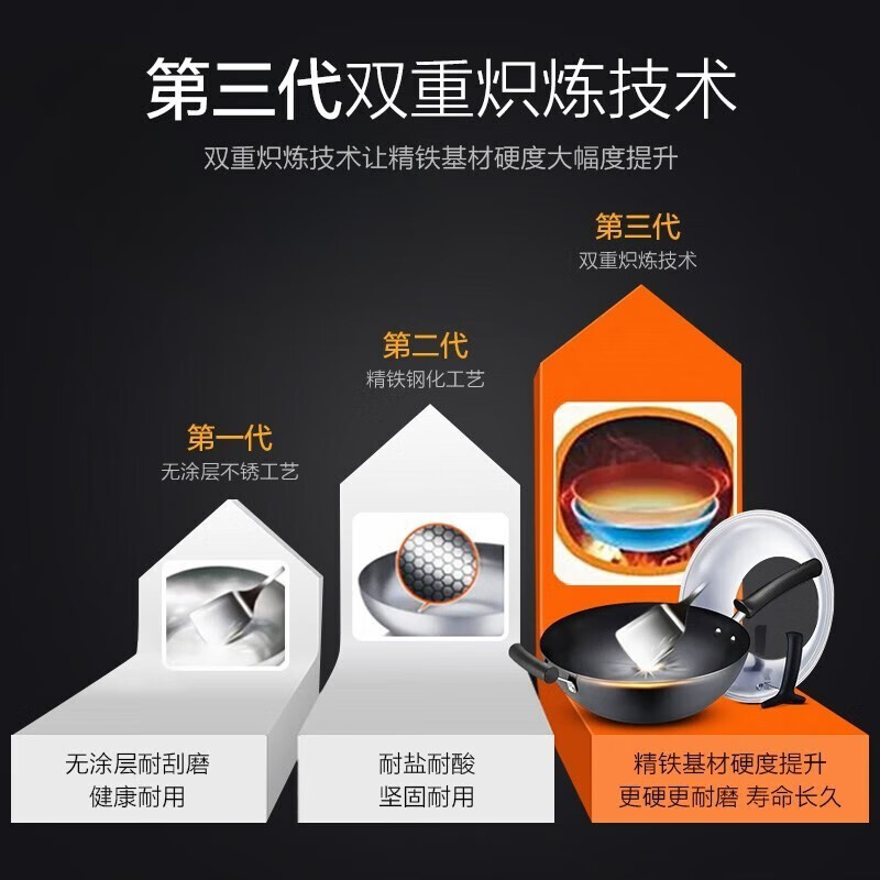苏泊尔炒锅真不锈炒菜锅无涂层精铁铁锅圆底煎炒锅（旋压纹） 通用 30cm