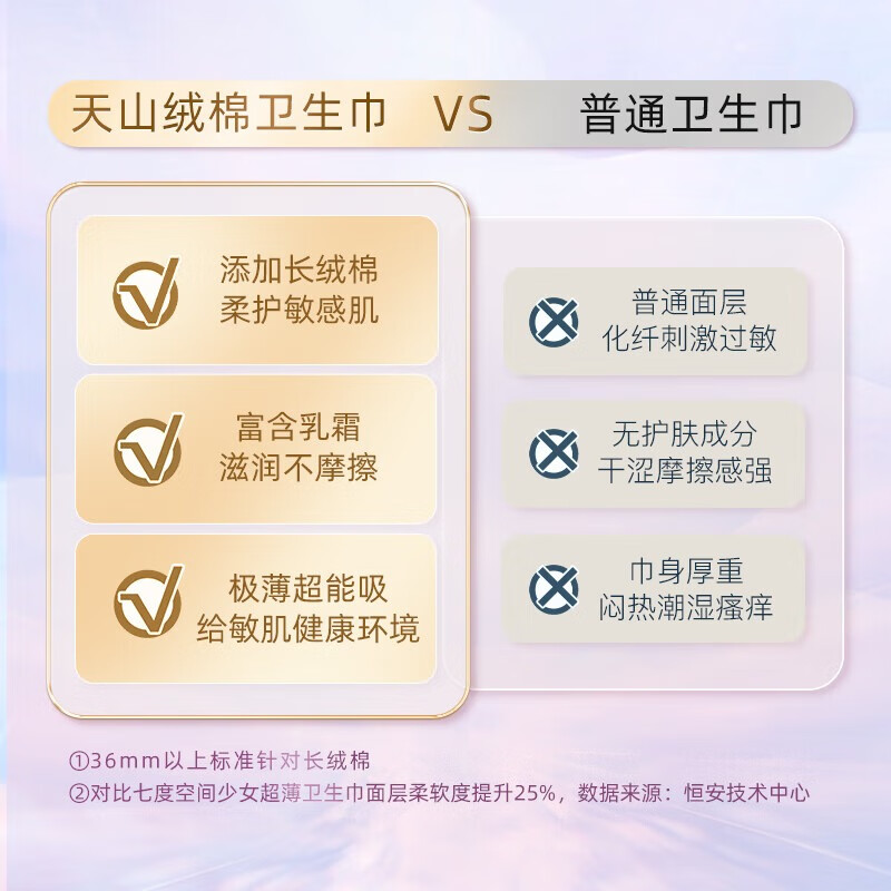 七度空间 天山绒棉系列 透气干爽 极薄纯棉日用卫生巾250mm*10片装*1包