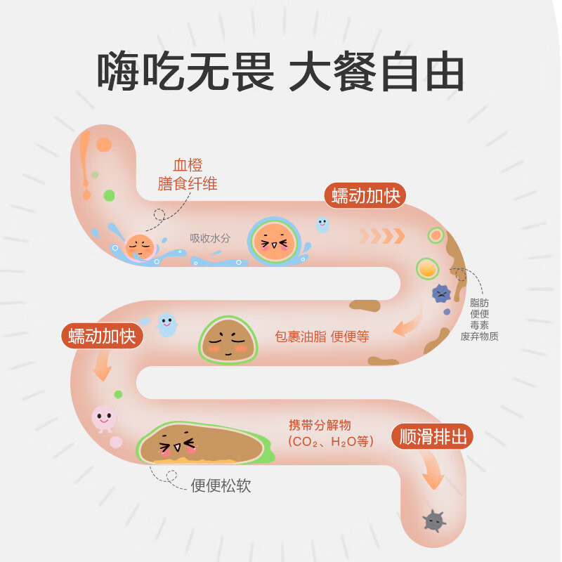 蓝氏代 韩国血橙饮维生素C益生菌益生元成人肠道便秘vc 50ml*6袋/盒