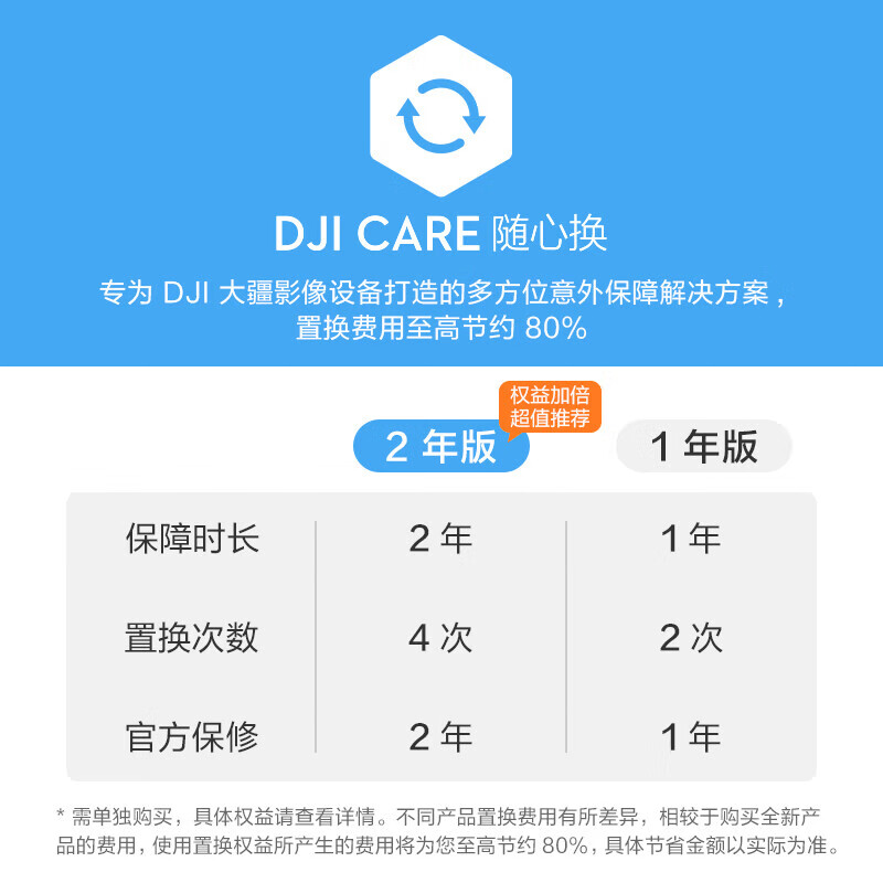 大疆 DJI Osmo Action 4 潜水套装 灵眸运动相机摩托车山地公路骑行潜水防抖户外vlog相机+随心换1年版