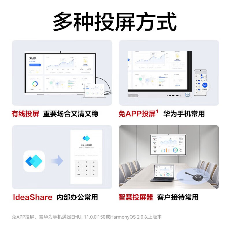 华为 IdeaHub B2 75寸视频会议平板一体机交互式大屏B2-IHB2-75PU