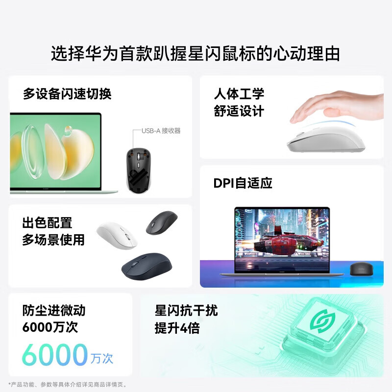 华为（HUAWEI）无线鼠标(第二代)CD26R 星闪搭载NearLink芯片游戏办公1khz回报率 星闪版 锦白 2.4G+蓝牙+星闪