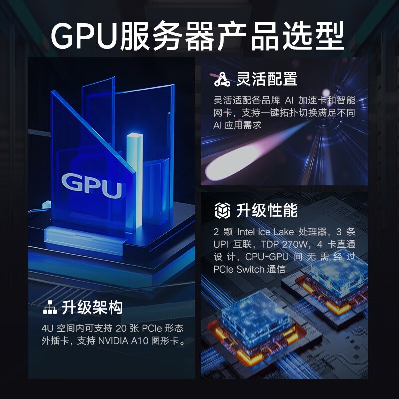 浪潮（inspur）NF5468M7 4U8卡GPU 2颗银牌4510 12核 2.4G 1TB丨1块3.84T+3块16T/8张A100 