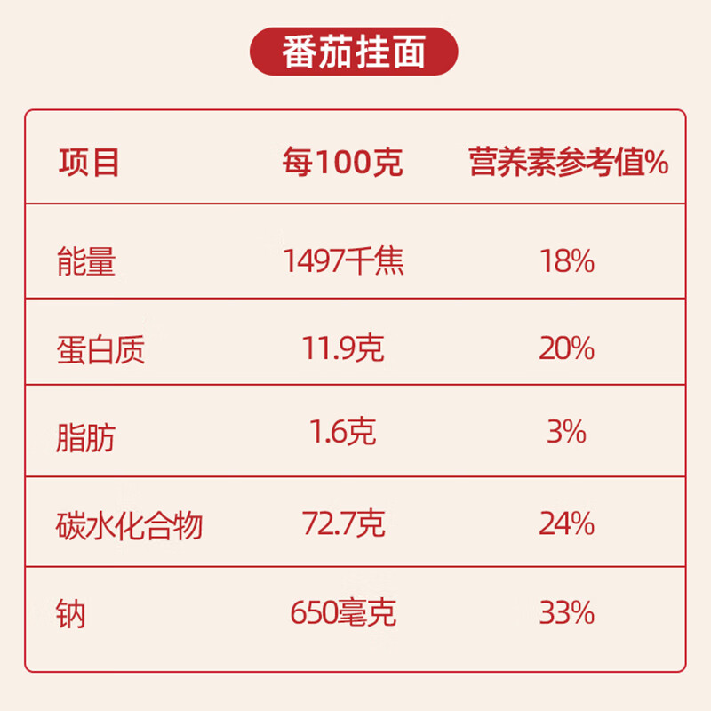 金沙河金沙河番茄挂面（风味）500g*20袋 整件装 健康低脂 福礼礼赠团购