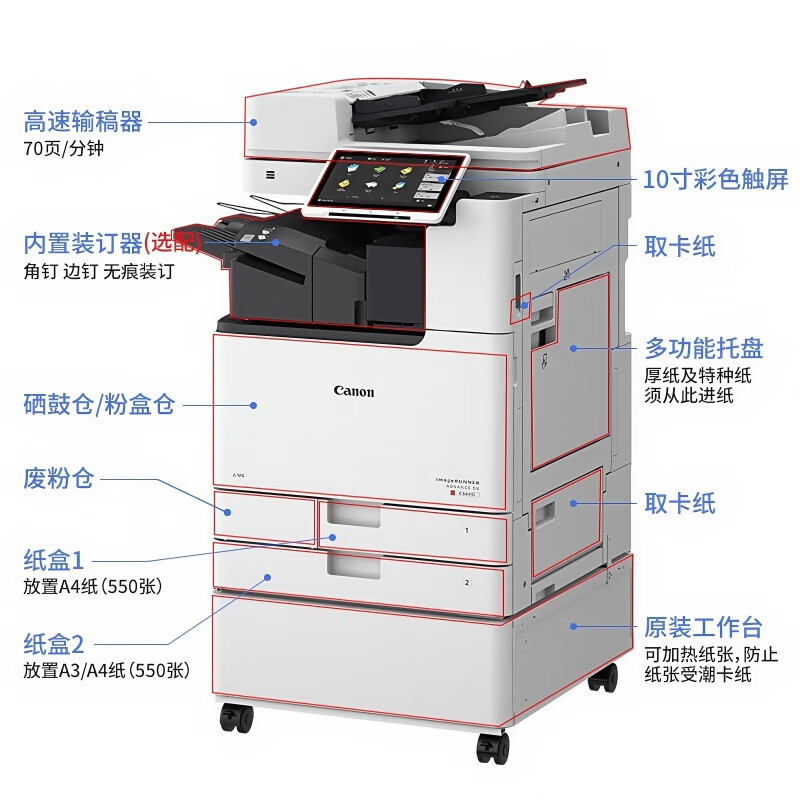 佳能佳能（Canon)iRAC3926商用办公a3a4彩色复合机 双面打印/复印/扫描/自动输稿器/工作台+鞍式装订