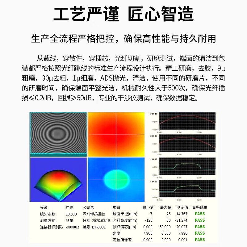 博扬（BOYANG）BY-W100552M OM3万兆光纤跳线 多模双芯尾纤 阻燃低烟无卤LSZH抗弯曲跳纤线 LC-LC（UPC）100米