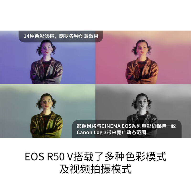 佳能（Canon）EOS R50 V 黑色套机（RF-S14-30）APS-C半画幅微单相机 vlog旅拍美颜直播视频机（128G卡套装）