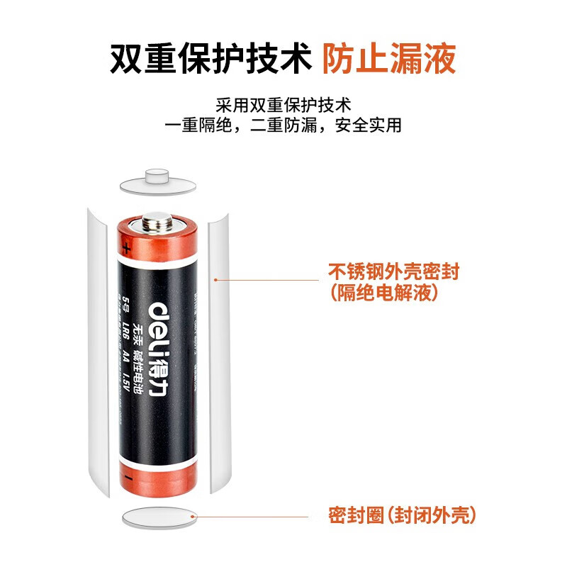 得力（deli）5号碱性电池 适用于儿童玩具/钟表/遥控器/电子秤/鼠标/电子 2粒/卡 18500