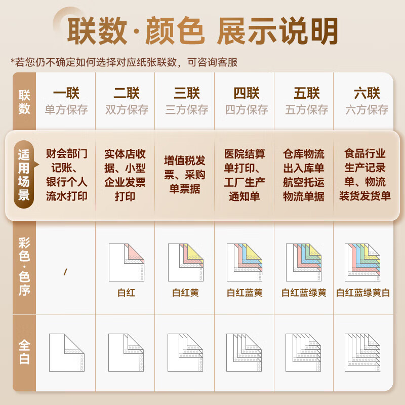 deli得力莱茵河L241-3电脑打印纸(1/3CS彩色撕边)(1000页/盒)