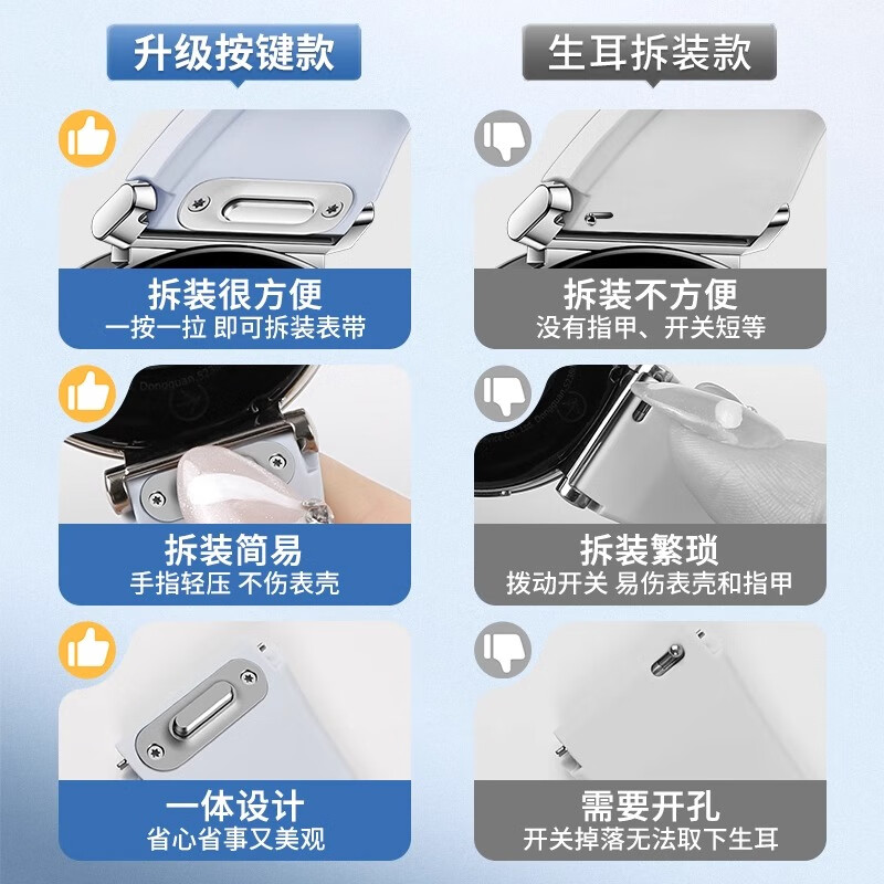 watchbond适用华为手表gt5pro表带41/42mm女款watch5/gt5官方同款按压键式快拆硅胶表带gt4女生18mm运动腕带