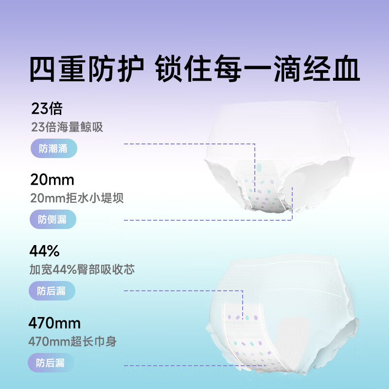 DEEYEO 女性护理安睡裤轻氧空气安心裤3条 M码*3包