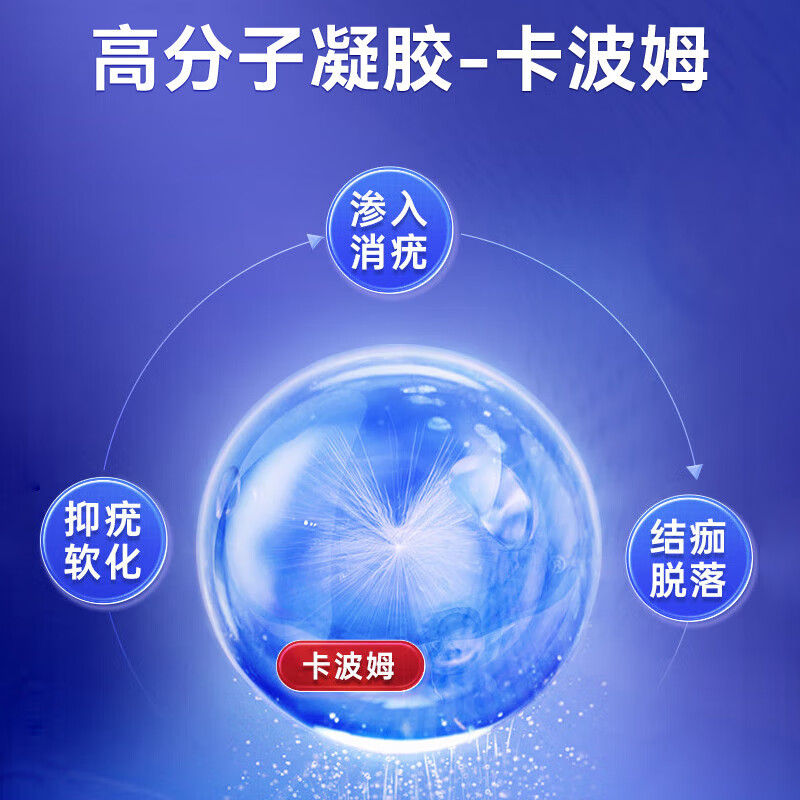 Moihanr扁平疣专用去丝状疣跖疣尖锐湿疣瘊灵脖子小肉粒祛疣型疣体脱落膏
