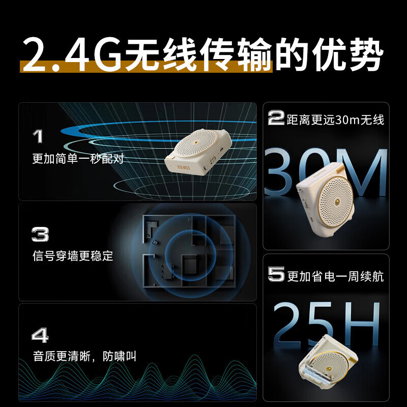 漫步者 EDIFIER无线版便携式扩音器 户外音响 小蜜蜂教学专用扩音器 白 MF3