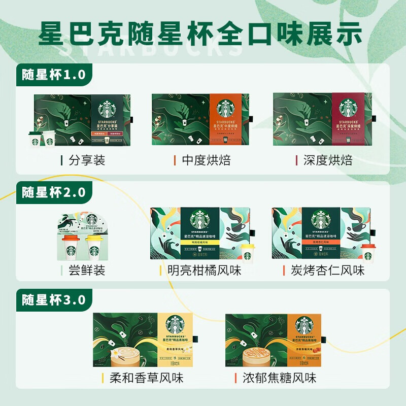 星巴克 精品速溶咖啡黑咖啡0糖 冲泡下午茶 5盒装共84颗 套装随机发放