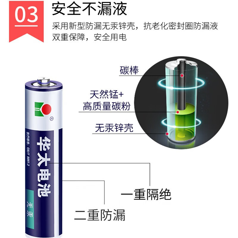 华太电池 5号电池40粒/盒 4盒装 银彩五号碳性干电池 多用途商用电池