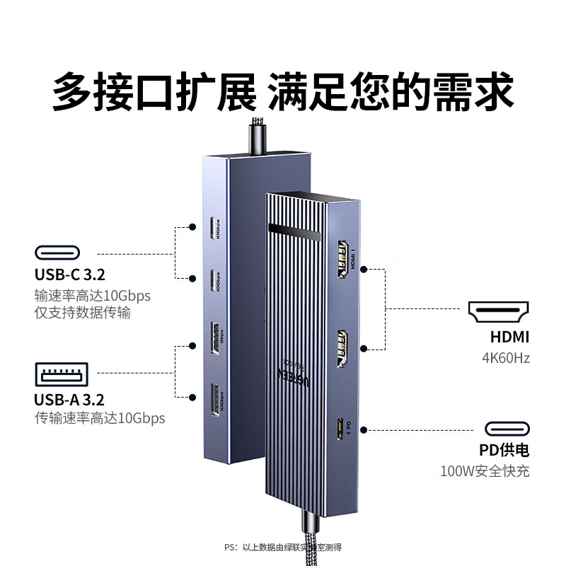 绿联 Type-C3.2扩展坞USB-C转双HDMI雷电4拓展坞10G转接器4K60Hz多屏扩展 7合1 【三屏异显】45365