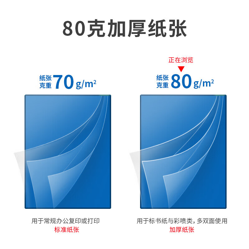 得力(deli) 莱茵河复印纸A4 80g 7419 500张/包 5包/箱(2500张)