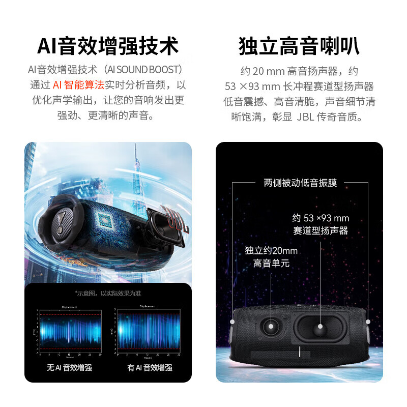 JBL CHARGE6 音乐冲击波六代 便携式蓝牙音箱+低音炮 AI音效增强 户外防尘防水 桌面音响 海军蓝