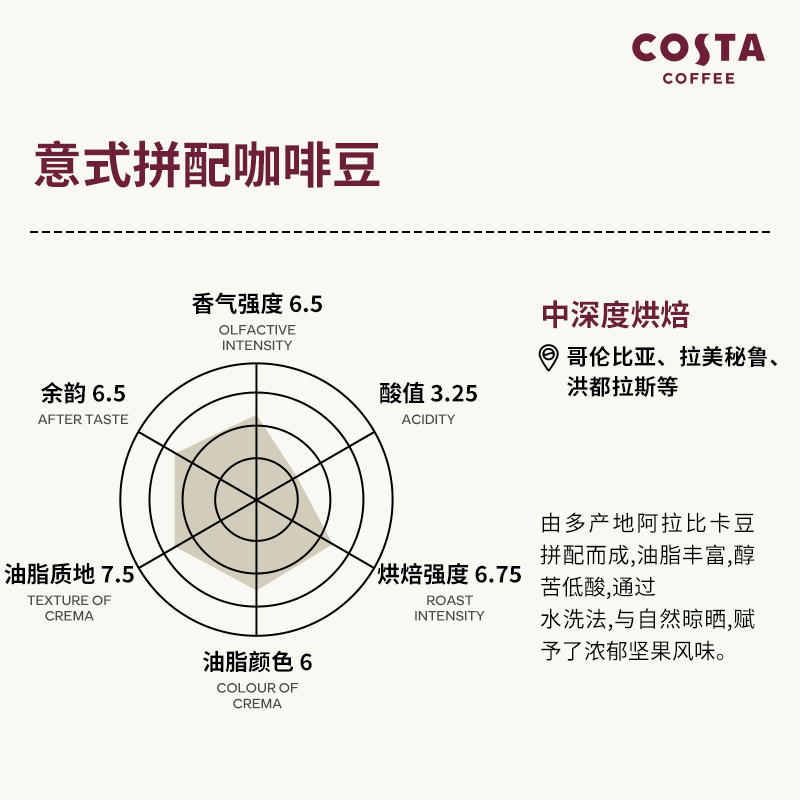COSTA 单产地咖啡豆 100%阿拉比卡中深度烘焙豆 意式拼配200g/袋