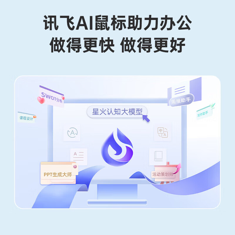 科大讯飞（iFLYTEK） Lite-M320星火版 搭载DeepSeek-R1 写作问答 智能生成PPT 无线蓝牙 轻音办公鼠标 白色
