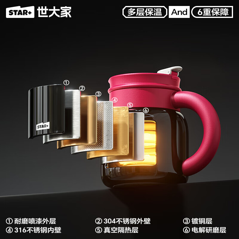世大家中古风泡茶壶 820ml 洛特蔷薇（粉）