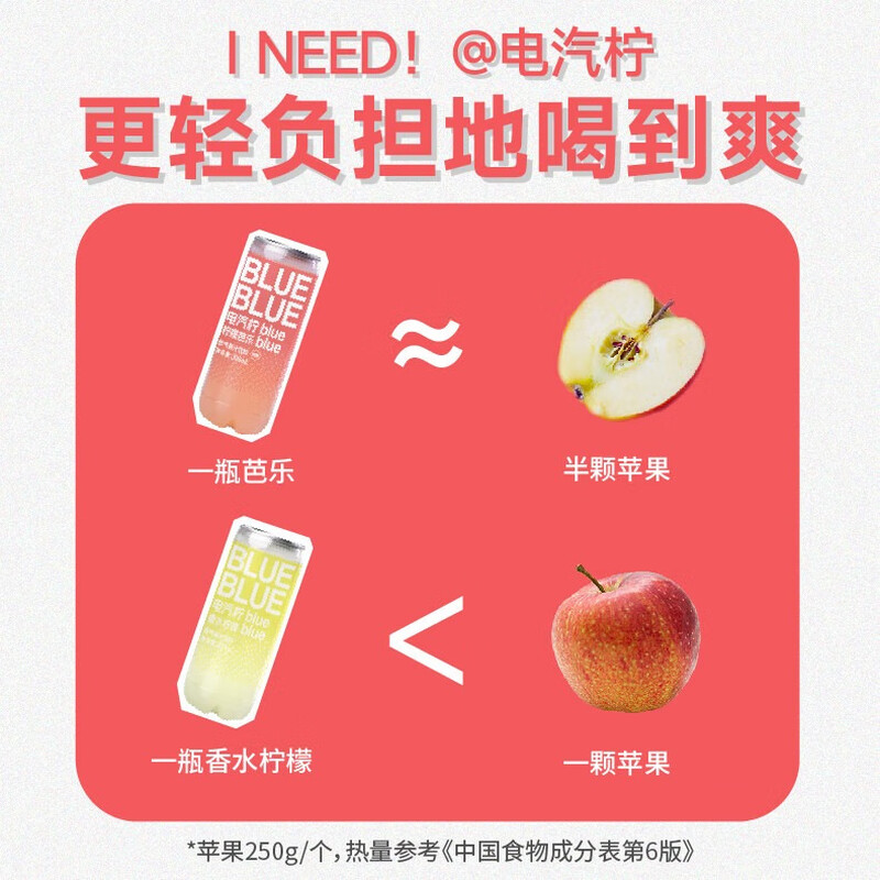 柠檬共和国 LEMON REPUBLIC 香水柠檬气泡果汁饮料柠檬汁维C 300ml*12瓶 0脂肪轻负担