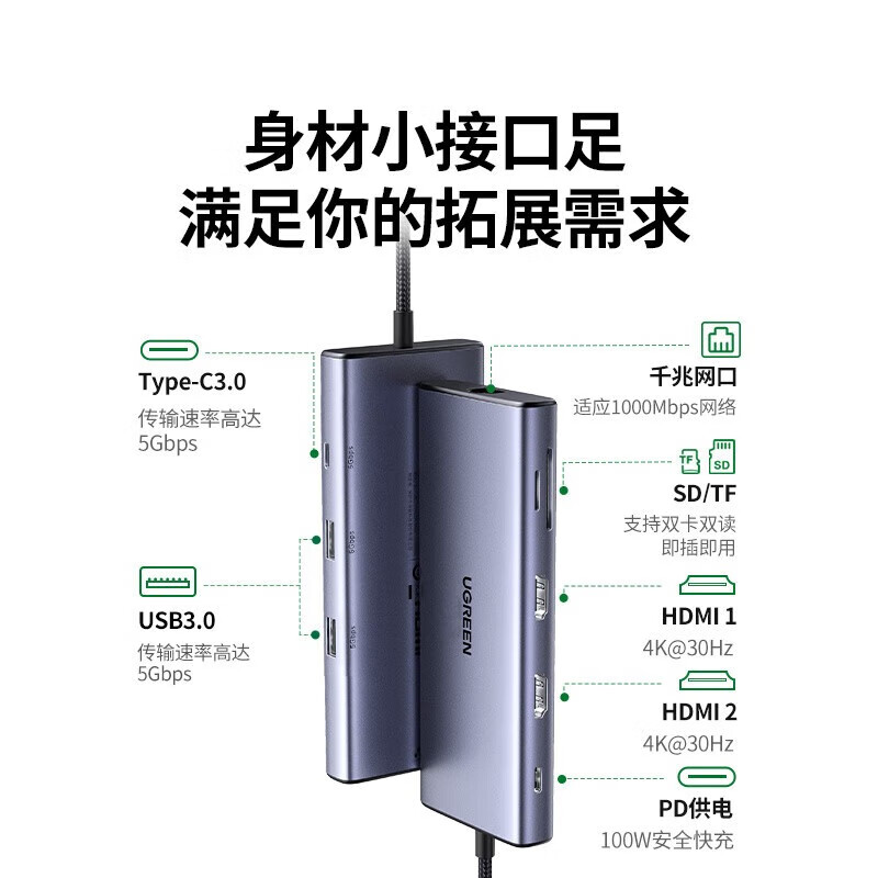 绿联Type-C3.2扩展坞雷电4拓展坞10Gbps转接头8K多屏扩展144Hz高刷9合1-4K【三屏异显】双HDMI/45108