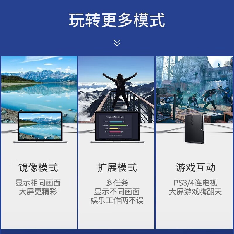 绿联HD134 HDMI公对公细线 2米 电脑电视机顶盒显示器 投影仪连接线