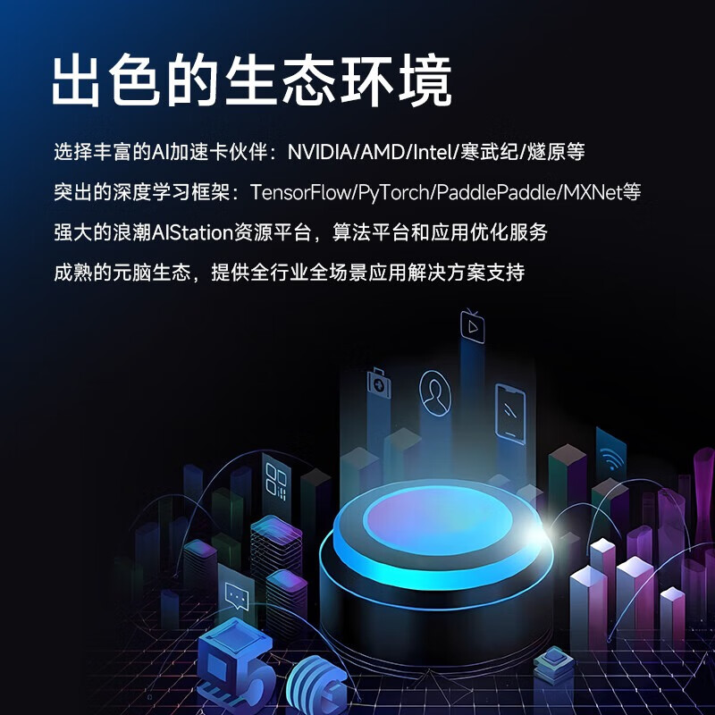 浪潮（inspur）NF5468M7 4U8卡GPU 2颗金牌6530 32核 2.1G 256G丨2块3.84T+4块20T