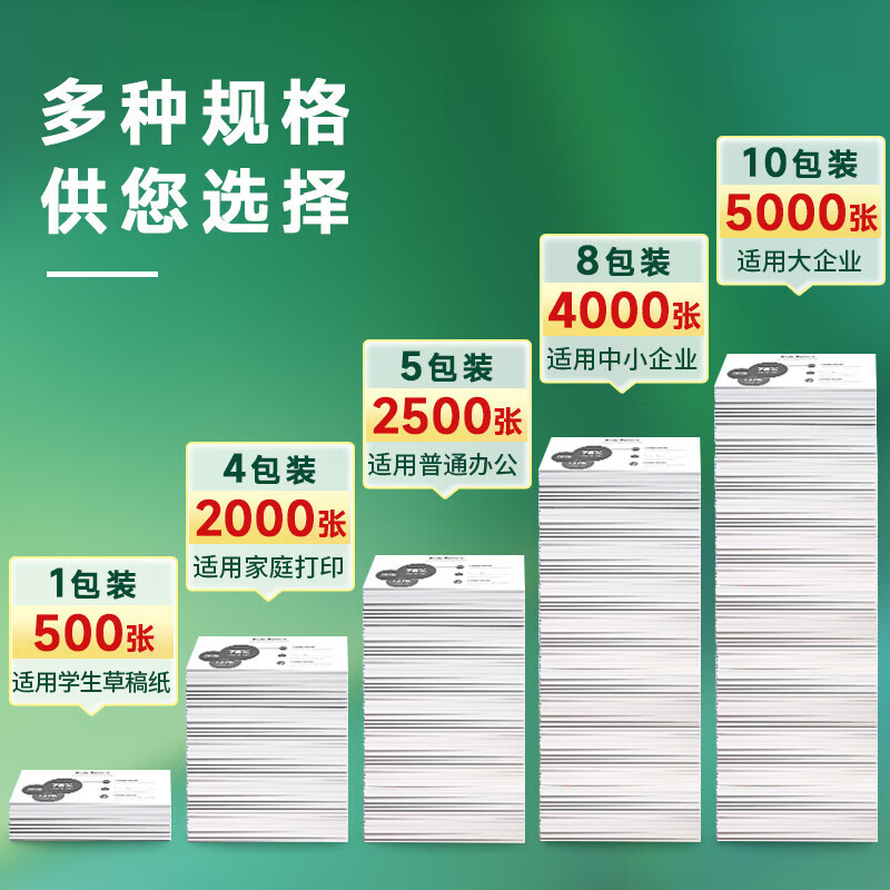 新绿天章80gA4复印纸 500张/包 5包装
